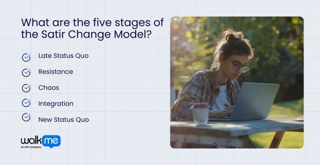 What are the five stages of the Satir Change Model?