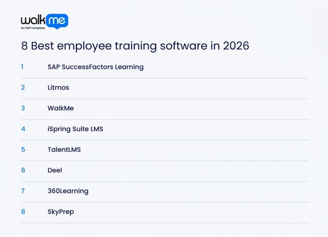 8 Best employee training software in 2026