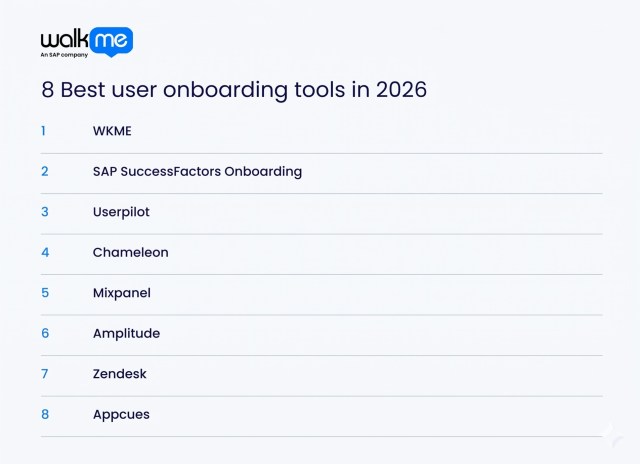 8 Best user onboarding tools in 2026