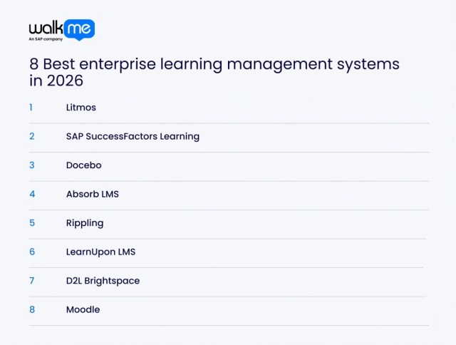 8 Best enterprise learning management systems in 2026