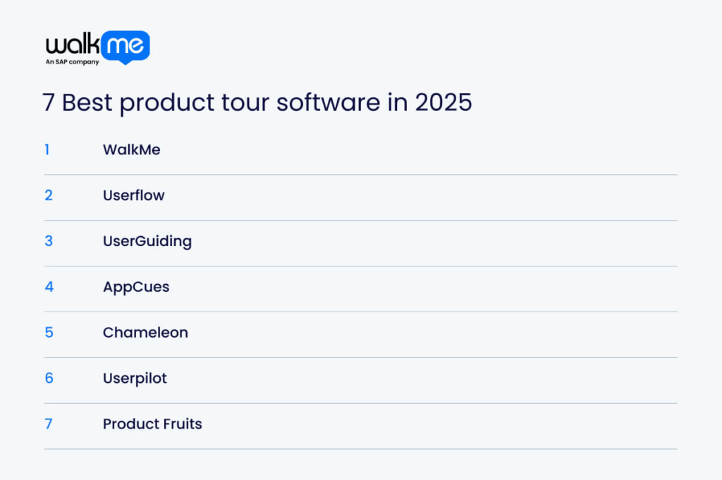 7 Best product tour software in 2025
