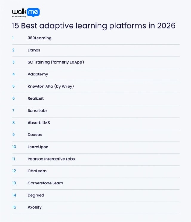15 Best adaptive learning platforms in 2026