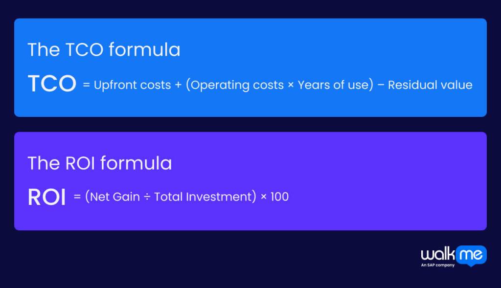 The TCO and ROI formula