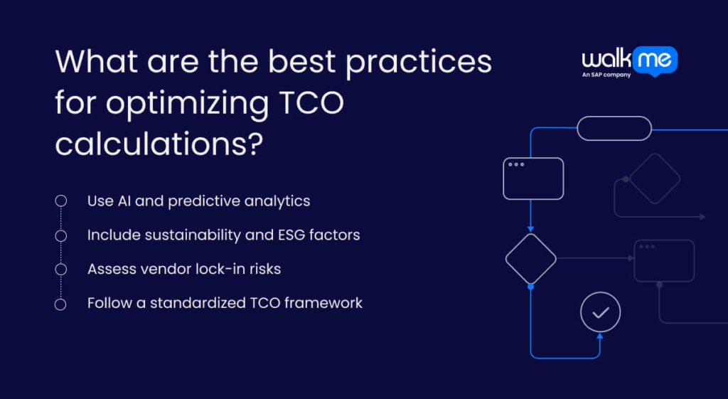 What are the best practices for optimizing TCO calculations?
