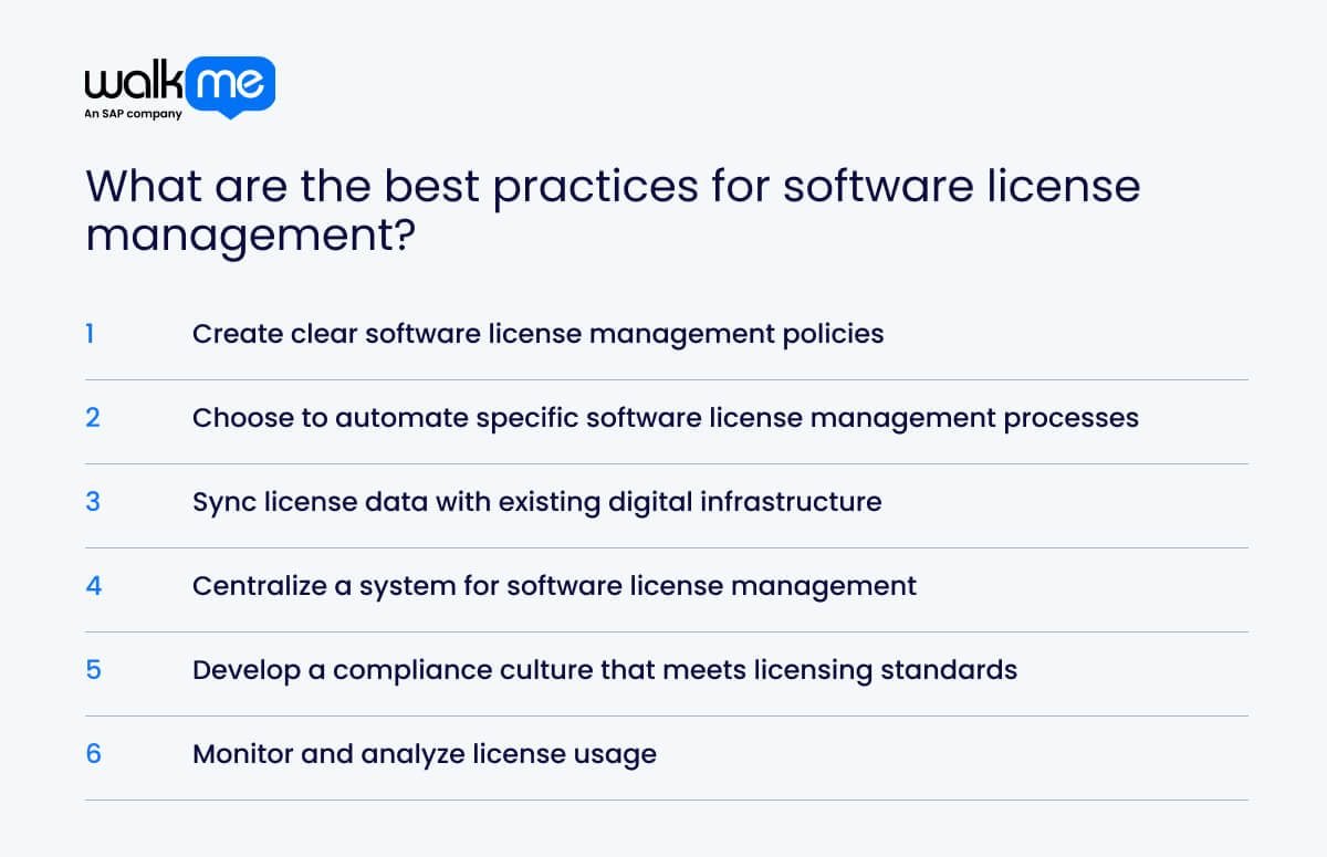 What is Software License Management?