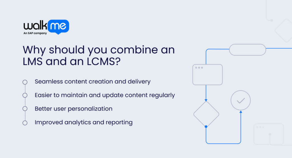 Why should you combine an LMS and an LCMS?