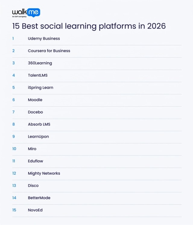 15 Best social learning platforms in 2026