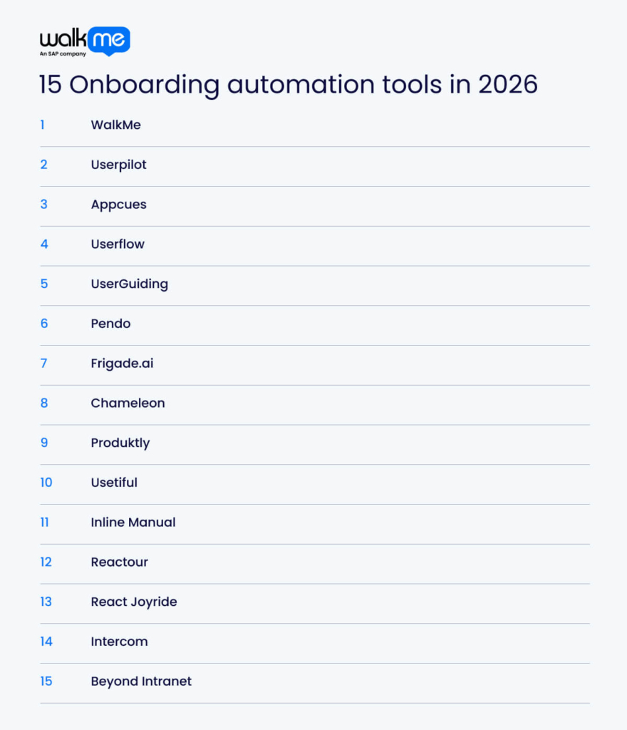 15 Onboarding automation tools in 2026