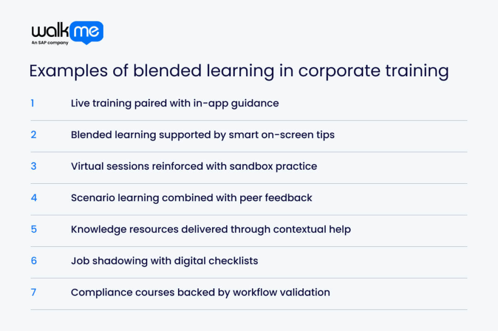 Examples of blended learning in corporate training