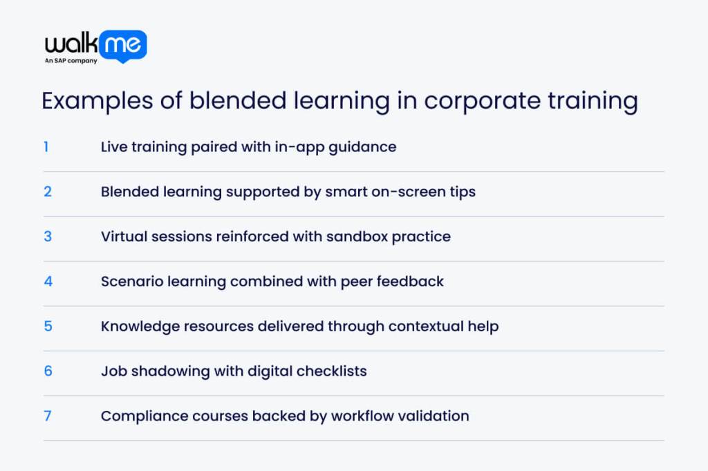 Examples of blended learning in corporate training