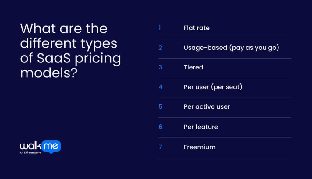 What are the different types of SaaS pricing models?