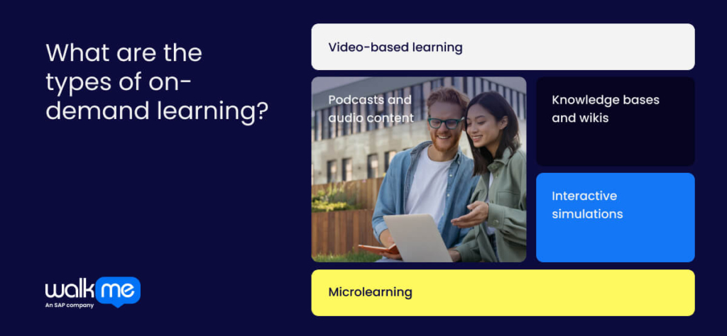 What are the types of on-demand learning?
