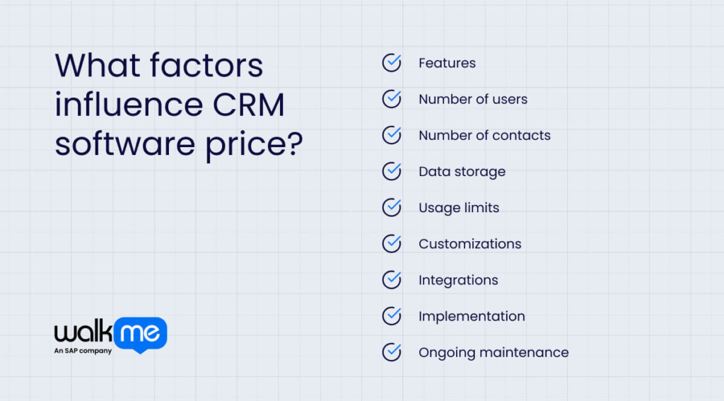 What factors influence CRM software price?