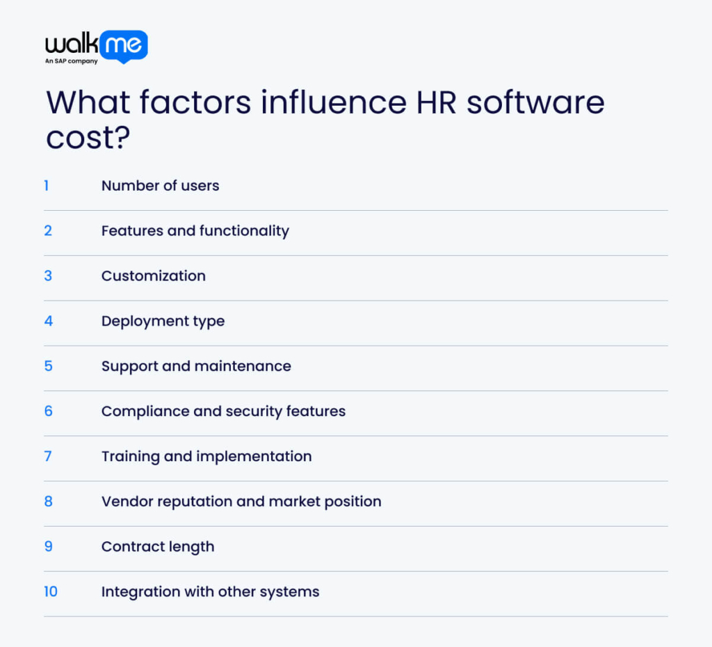 What factors influence HR software cost?