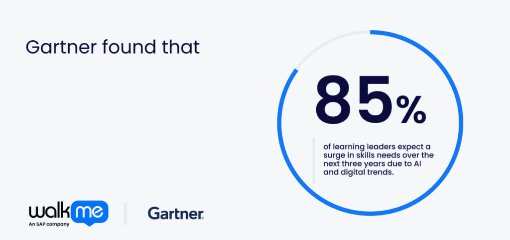 How to implement bite-sized learning in your organization