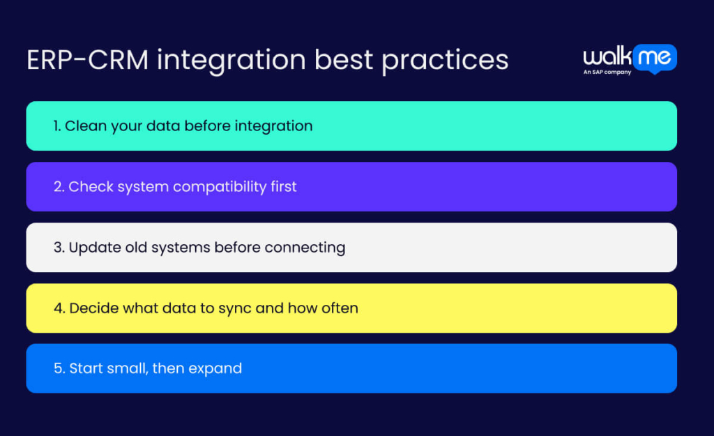 ERP-CRM integration best practices