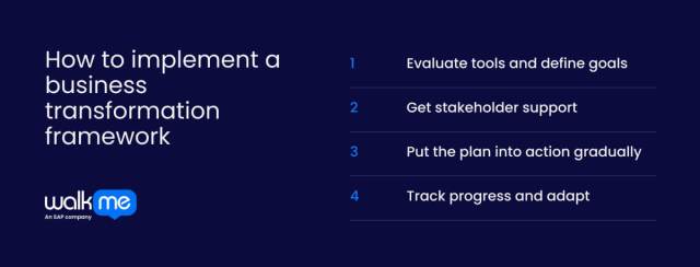 How to implement a business transformation framework