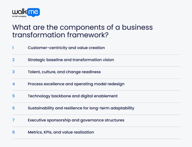 What are the components of a business transformation framework?