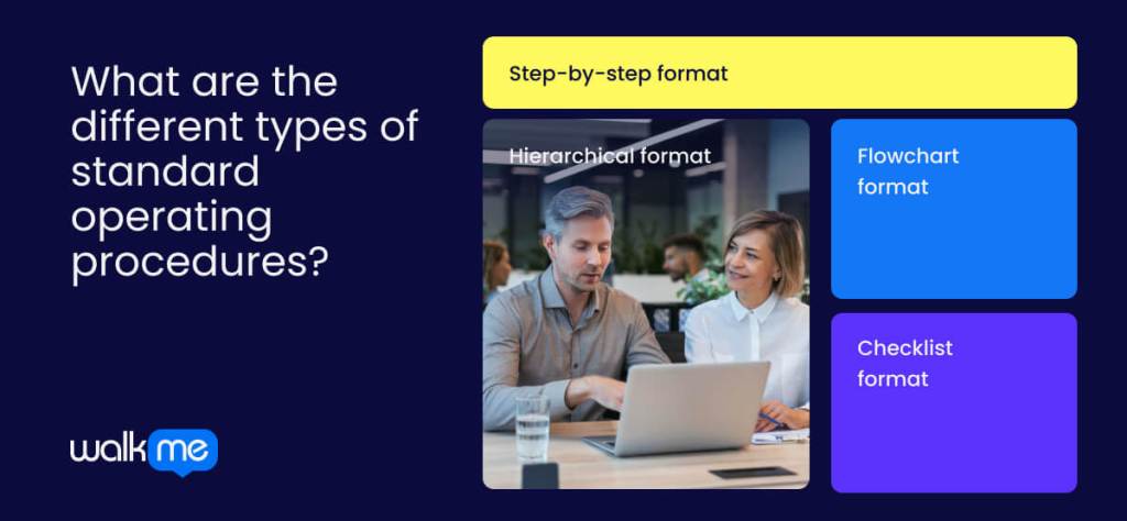 What are the different types of standard operating procedures?