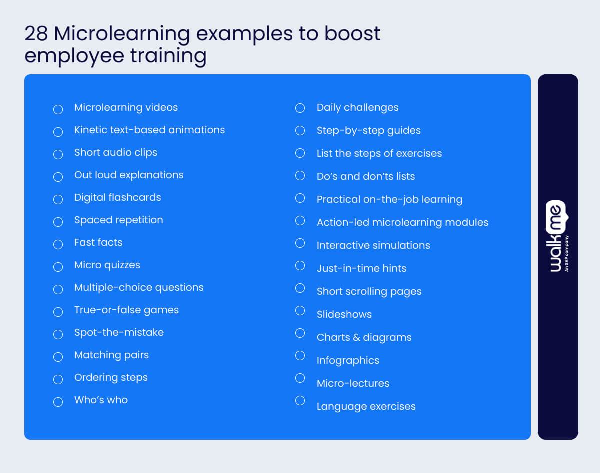 28 Microlearning examples to aid employee training