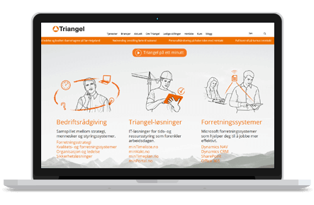 Triangel Solutions AS