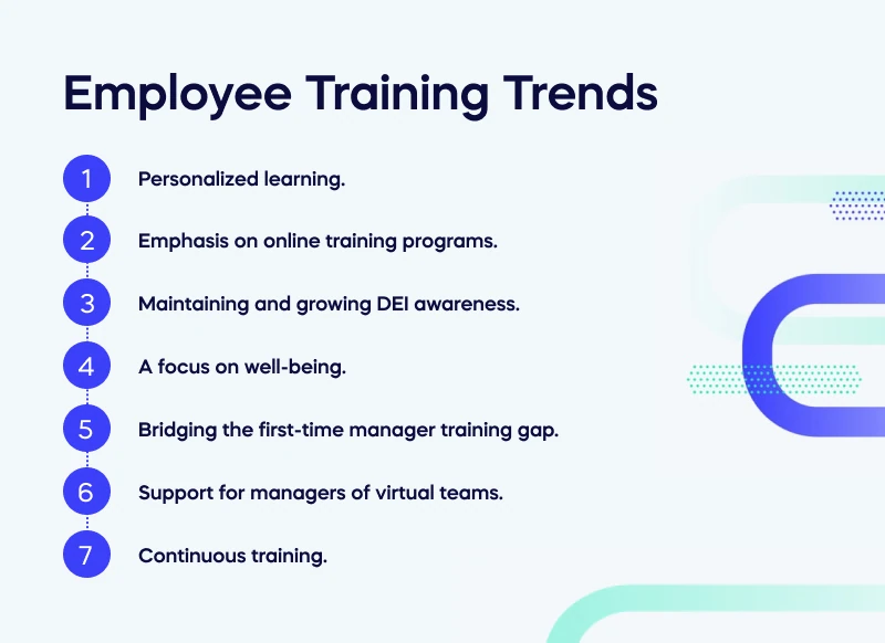 Employee Training Trends