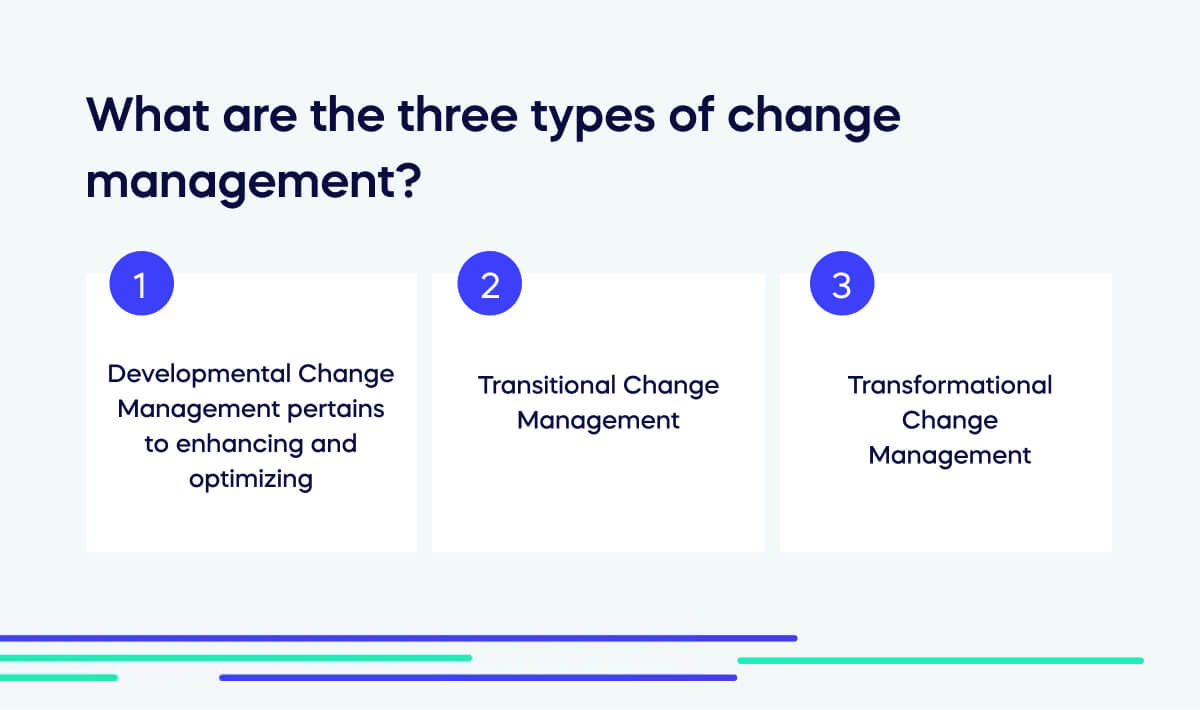Types of change management