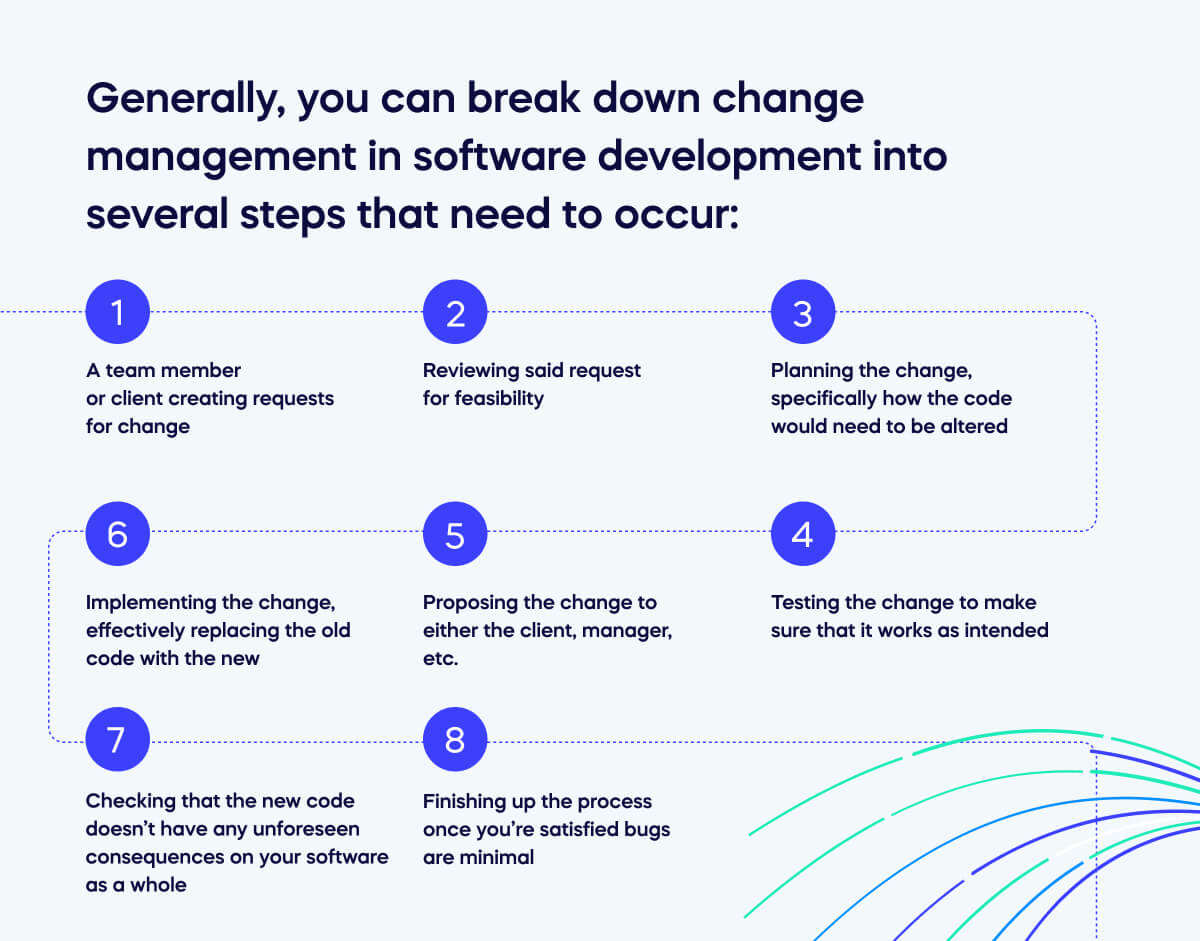 change management in software development