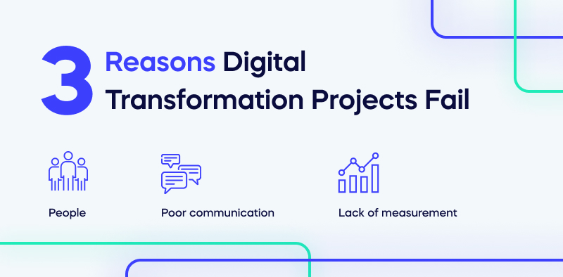 3 Reasons Digital Transformation Projects Fail