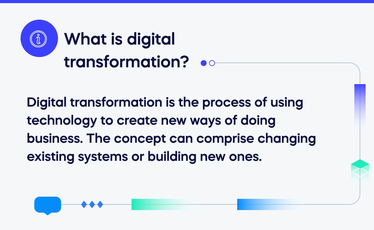 What is digital transformation?