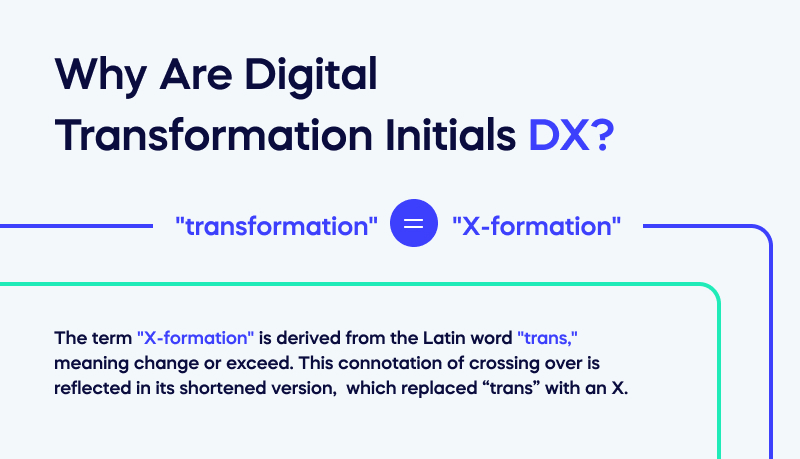 Why Are Digital Transformation Initials DX