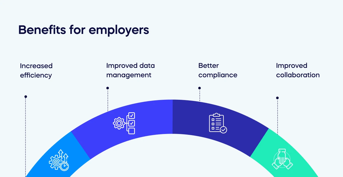 Benefits for employers