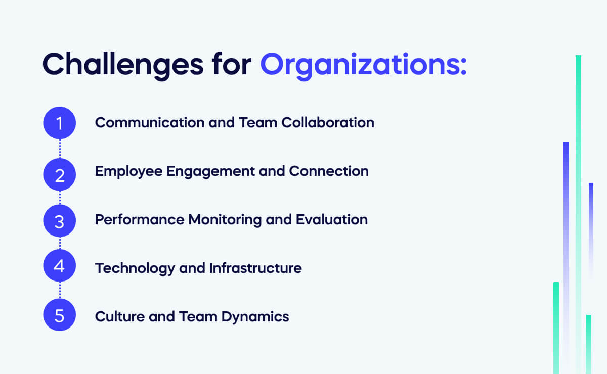 Challenges for Organizations_6664e5a8