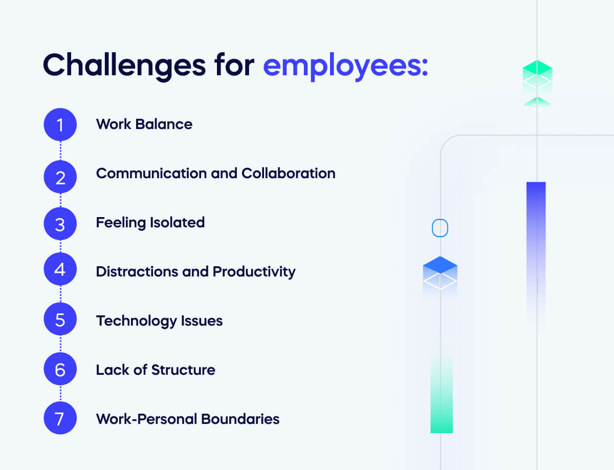 Challenges for employees