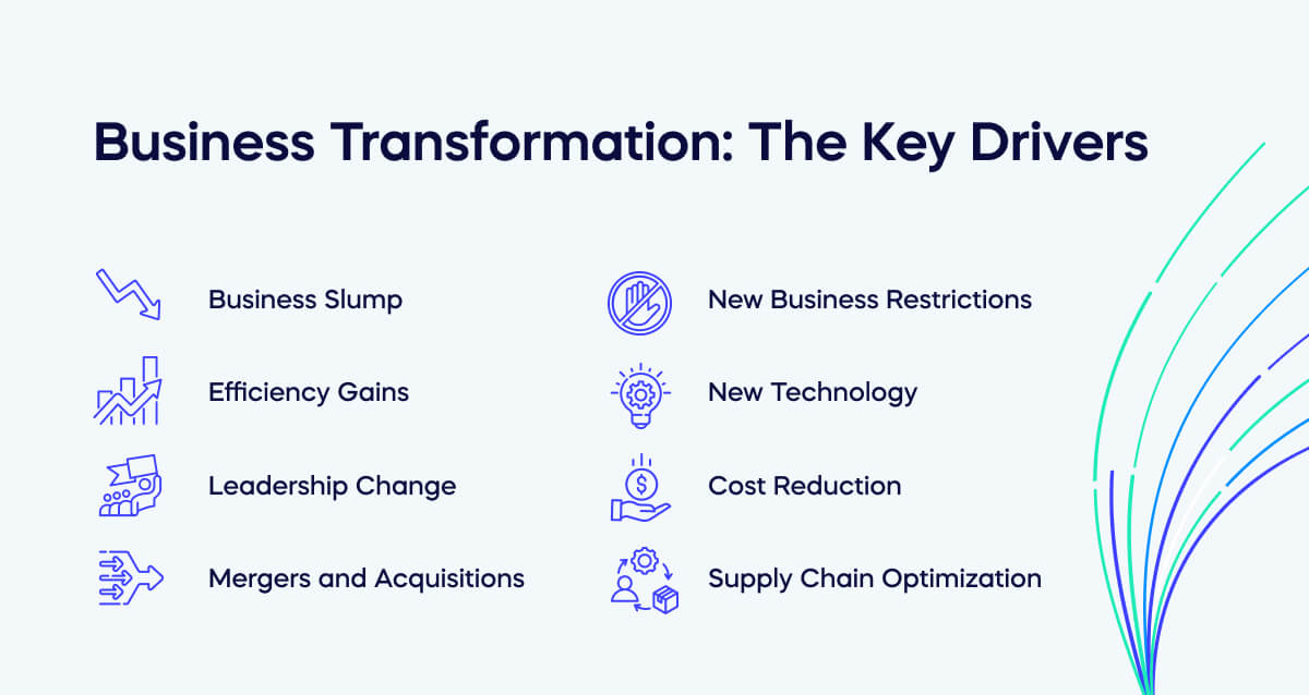 Business Transformation_ The Key Drivers