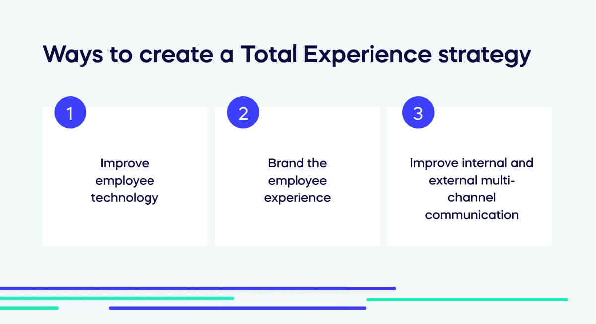 Ways to create a Total Experience strategy