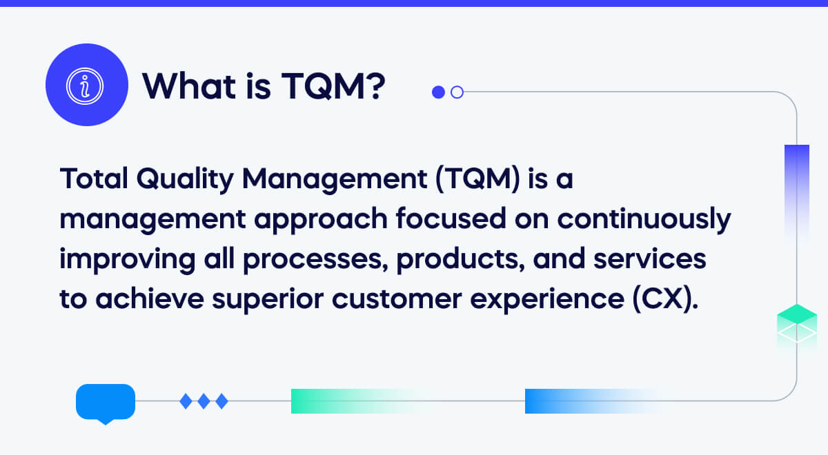 What is TQM
