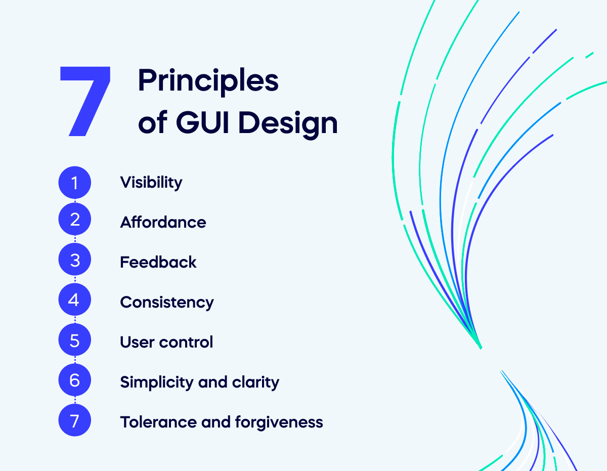 7 principes de conception de GUI