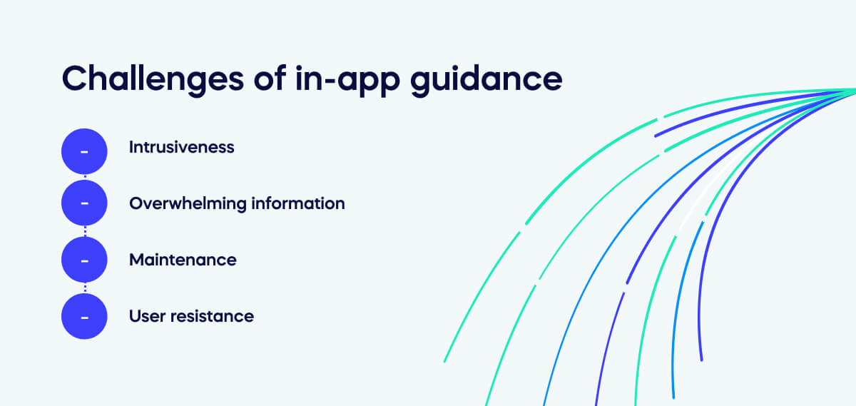 Challenges of in-app guidance