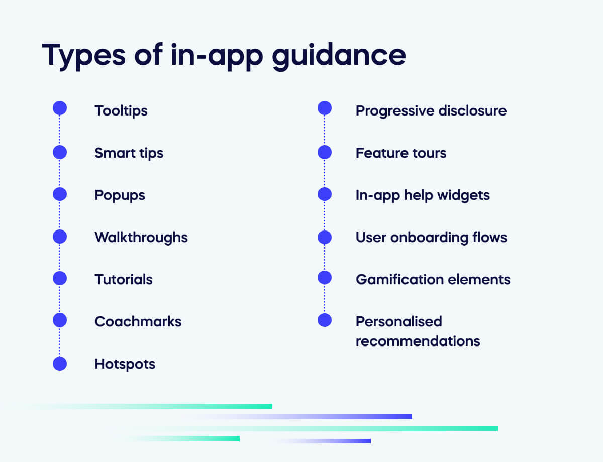 Types of in-app guidance