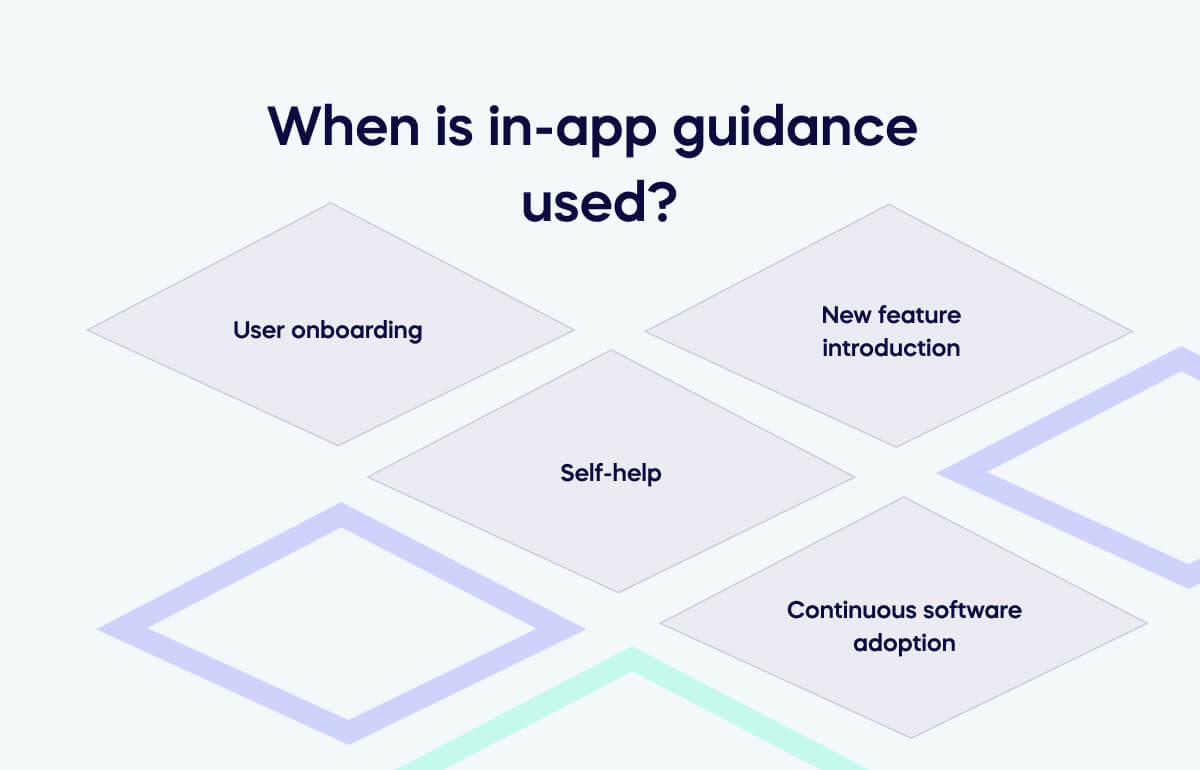 When is in-app guidance used