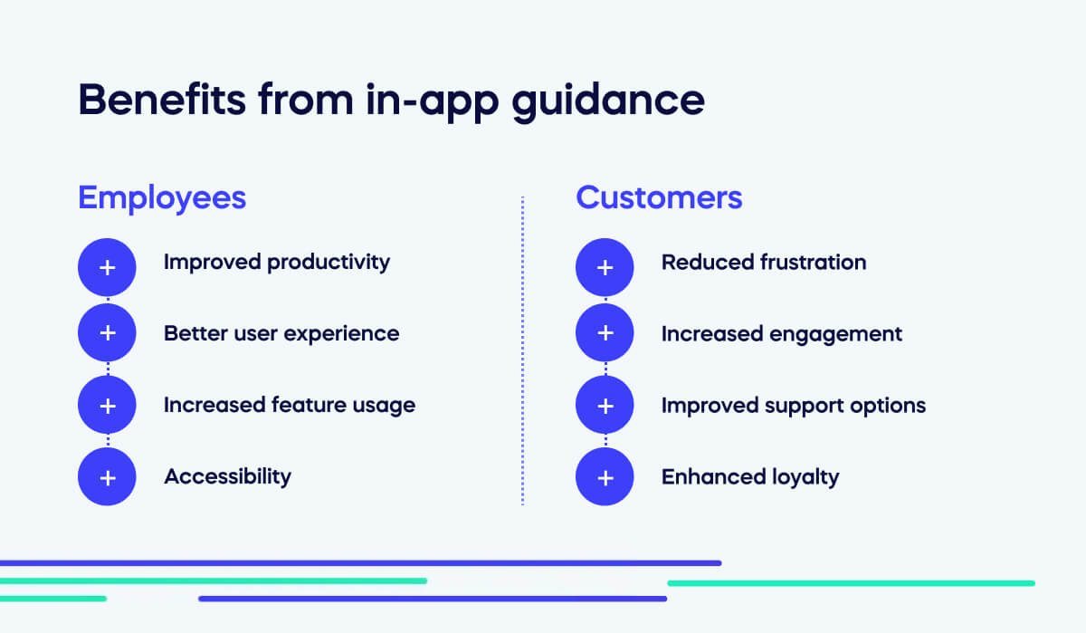 benefits from in-app guidance