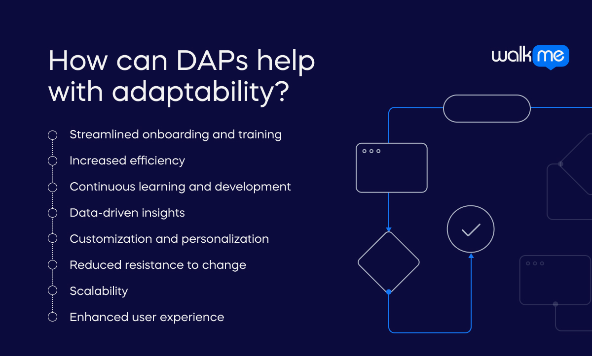 How can DAPs help with adaptability?