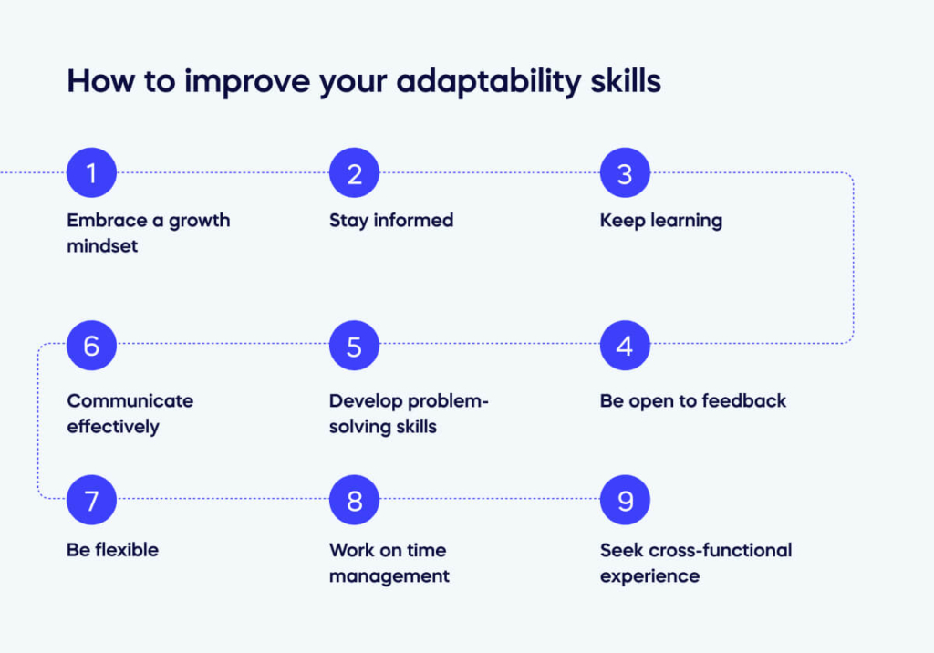 Is Adaptability A Skill Or Ability What is Adaptability?