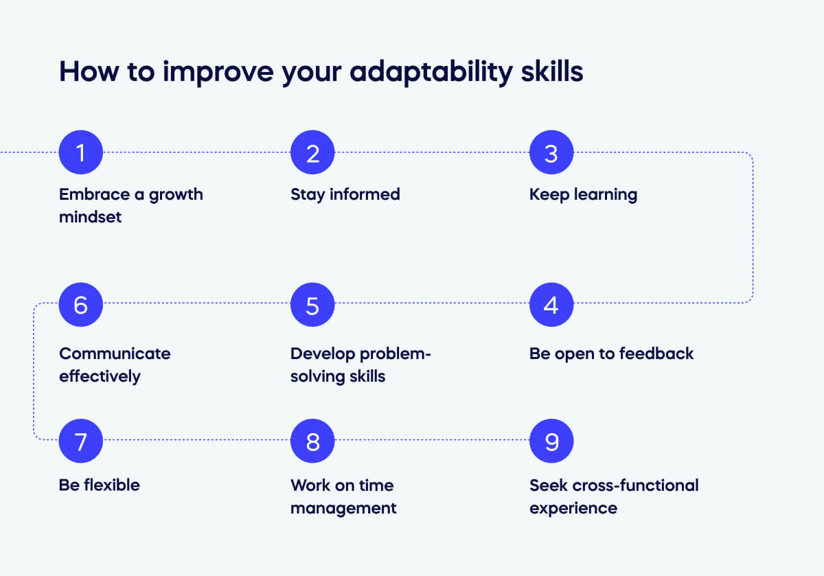 How to improve your adaptability