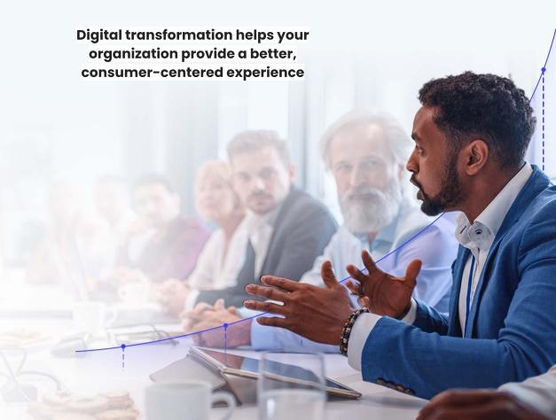 Customer-Facing Digital Transformation