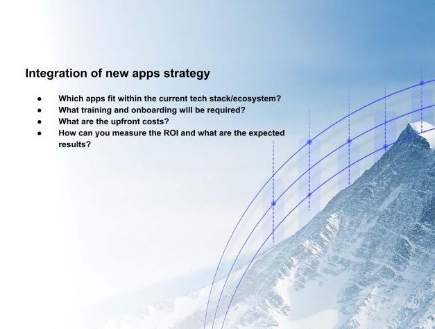 Integration of new apps strategy