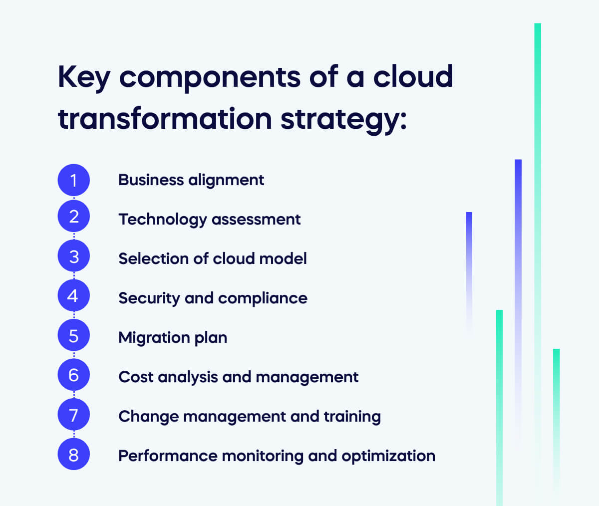 Key components of a cloud transformation strategy