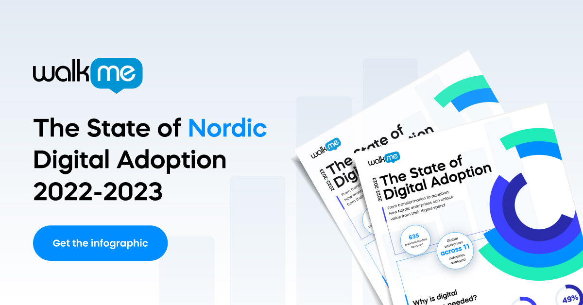 The State of Nordic Digital Adoption 2022-2023 - WalkMe - Digital ...