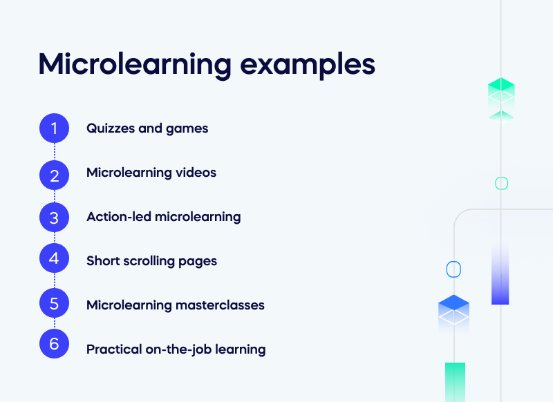 Microlearning examples